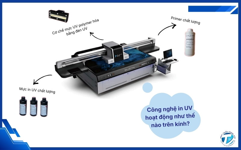 Cách công nghệ in UV giúp mực bám dính tốt trên bề mặt kính